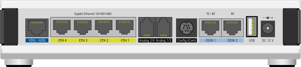 Router Bild-Rückseite